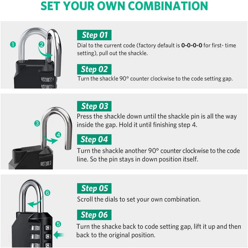 4-digit Resettable Combination - Furniture Home Hardware recensione e prezzo